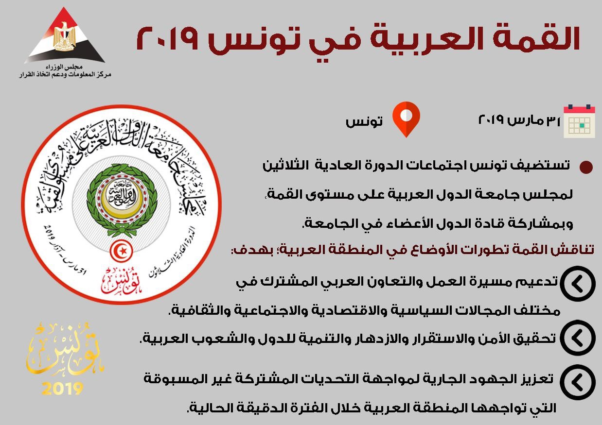 انفوجراف مركز المعلومات عن القمة العربية