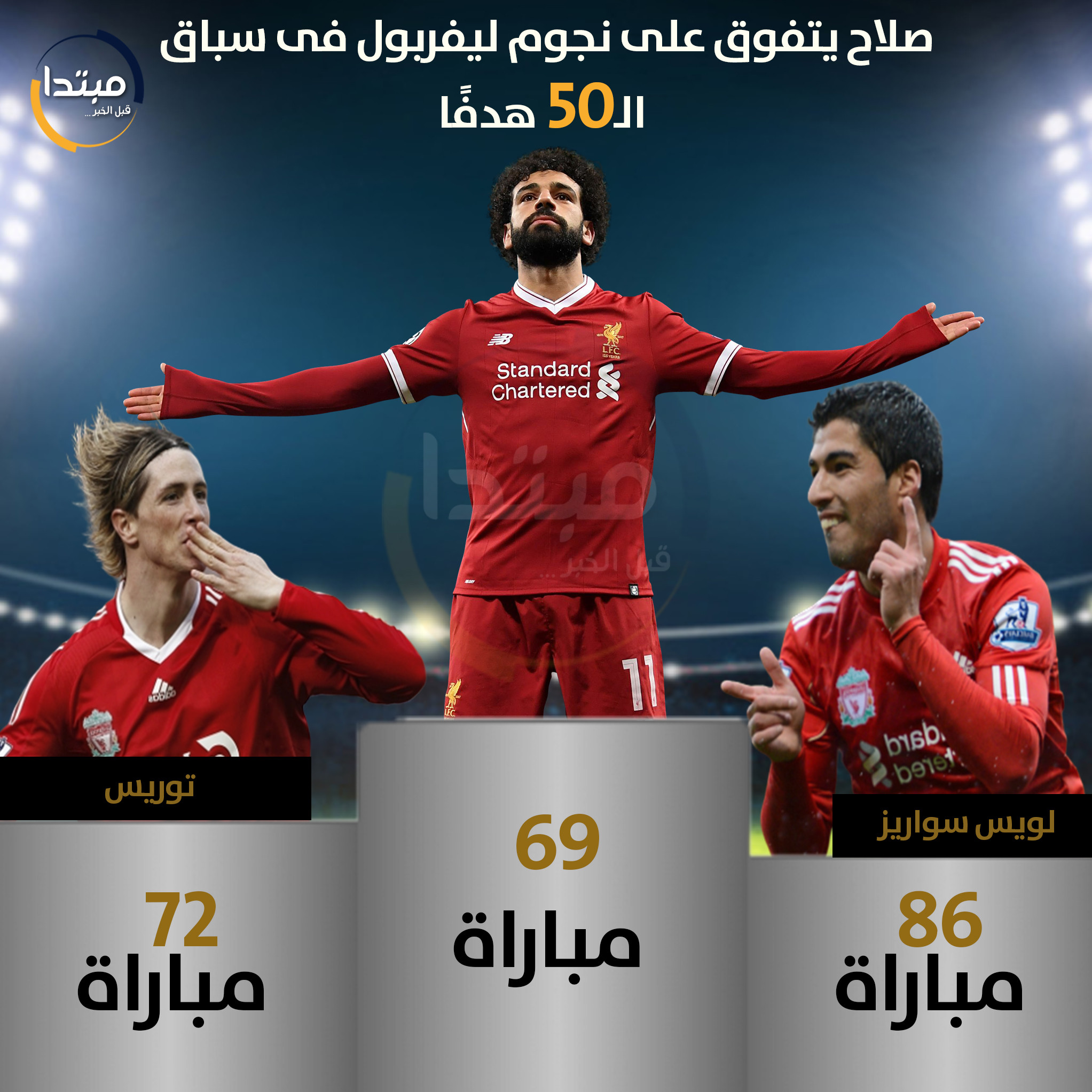 صلاح