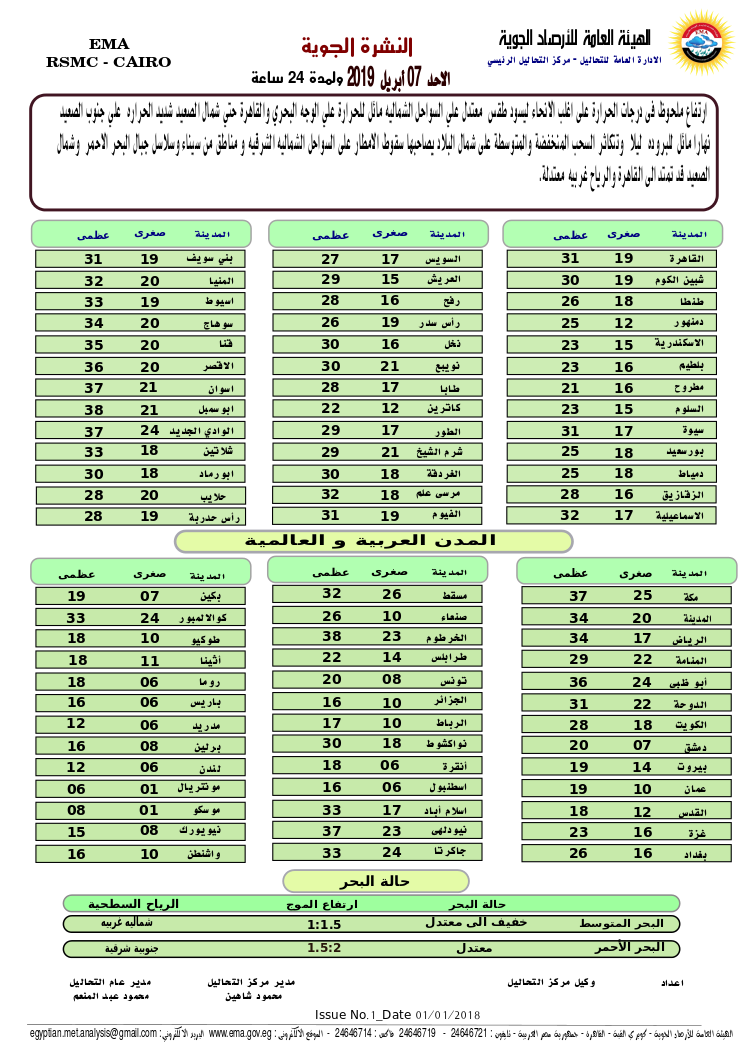 طقس اليوم