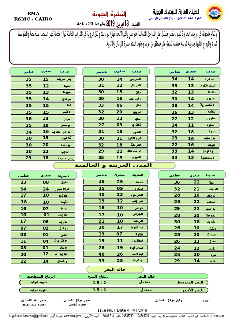 طقس اليوم