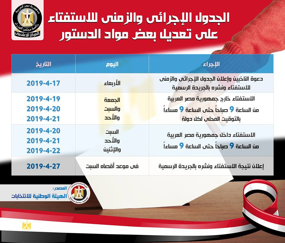 إنفوجراف