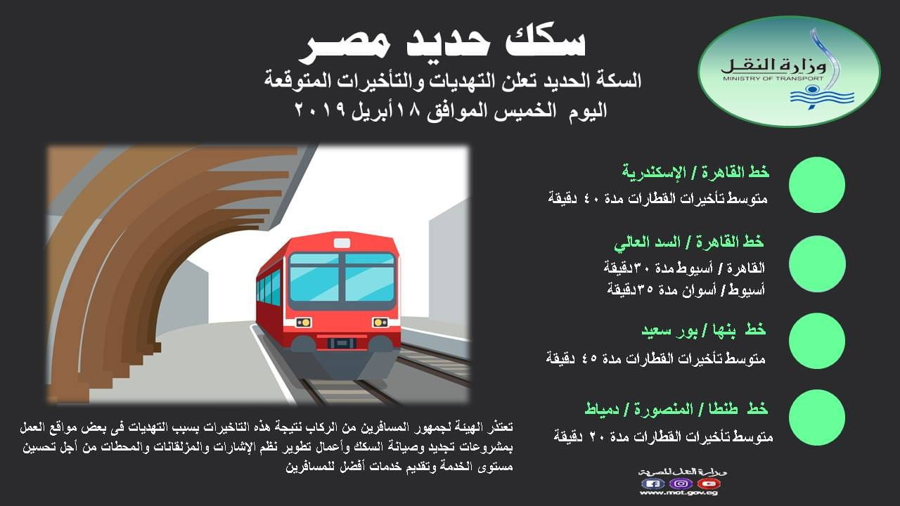 تأخيرات القطارات