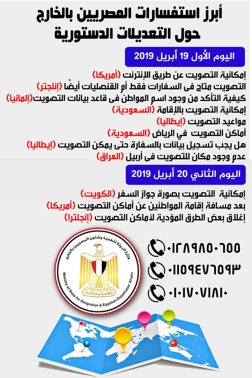 استفسارات المصريين بشأن الاستفتاء على التعديلات الدستورية