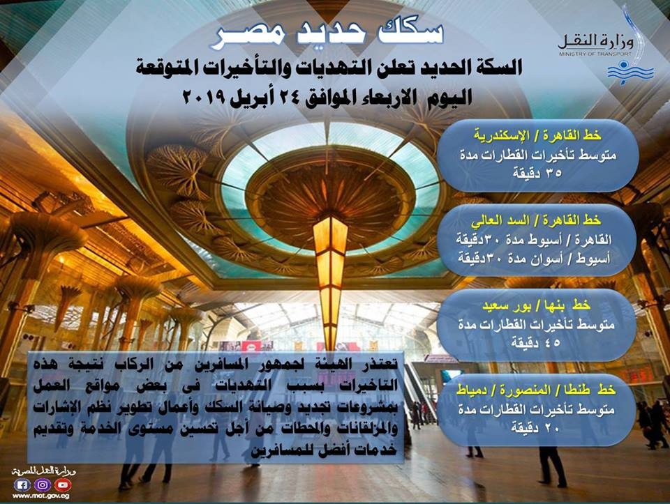 تأخيرات القطارات