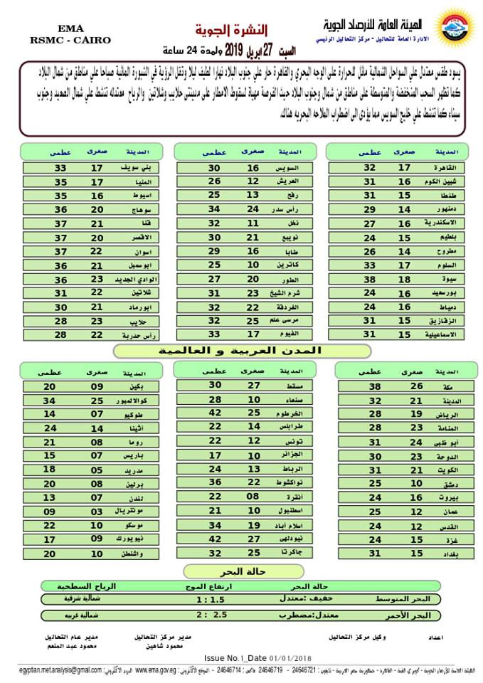 الطقس