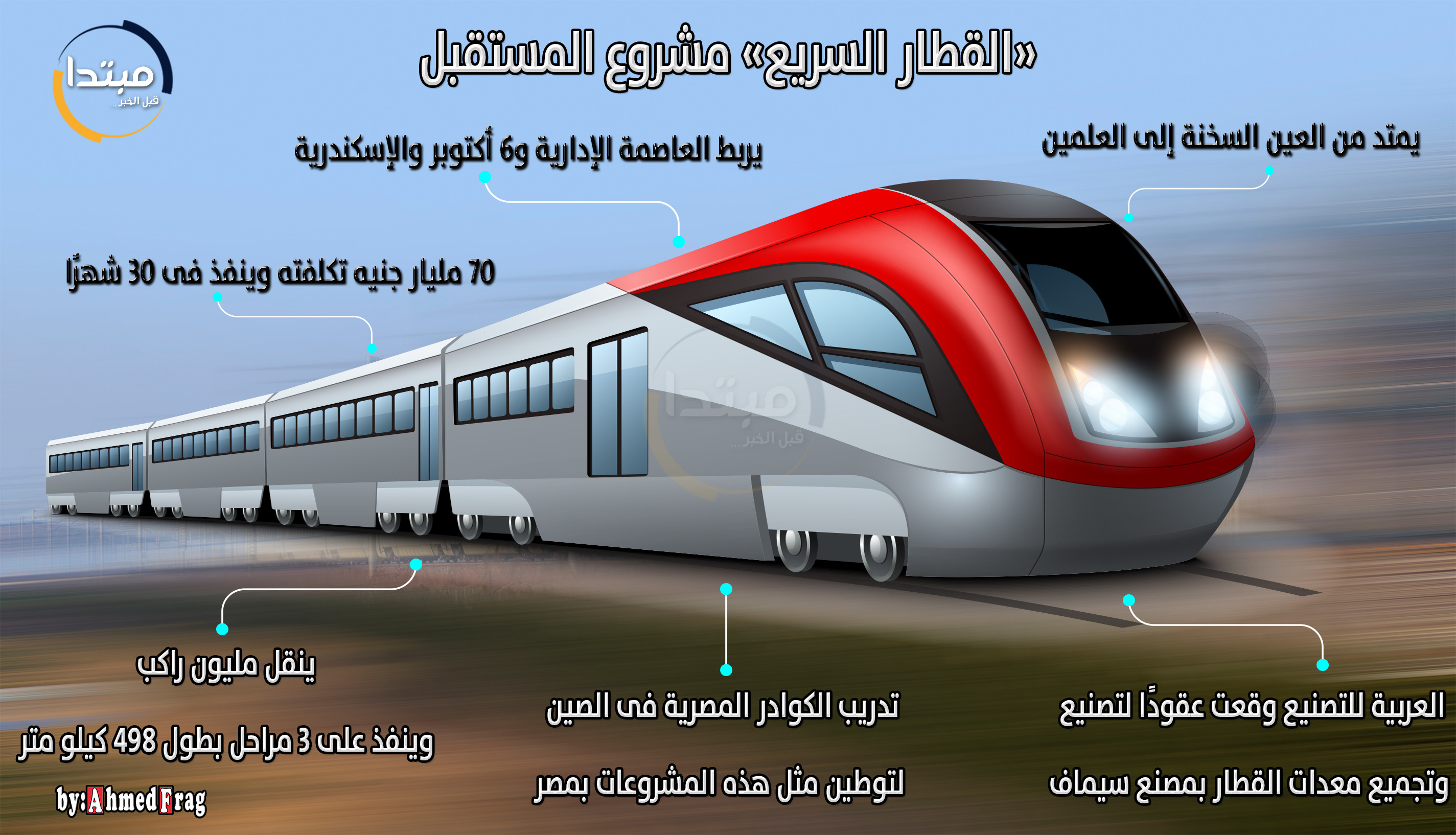 القطار السريع