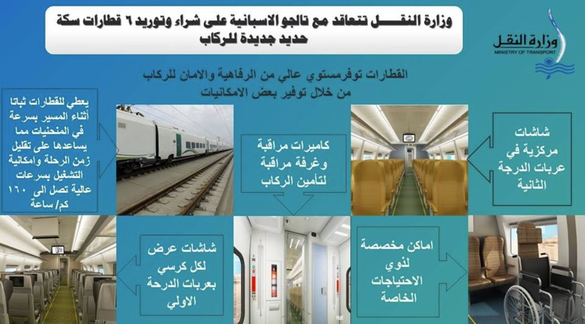 قطارات سكة حديد