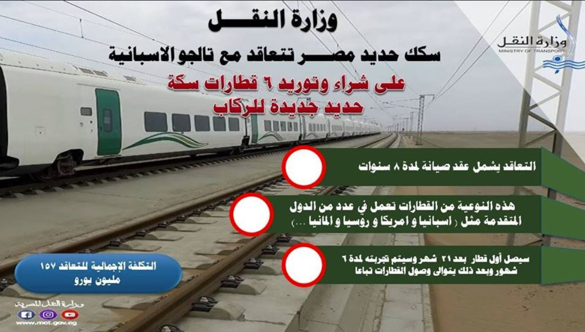 قطارات سكة حديد