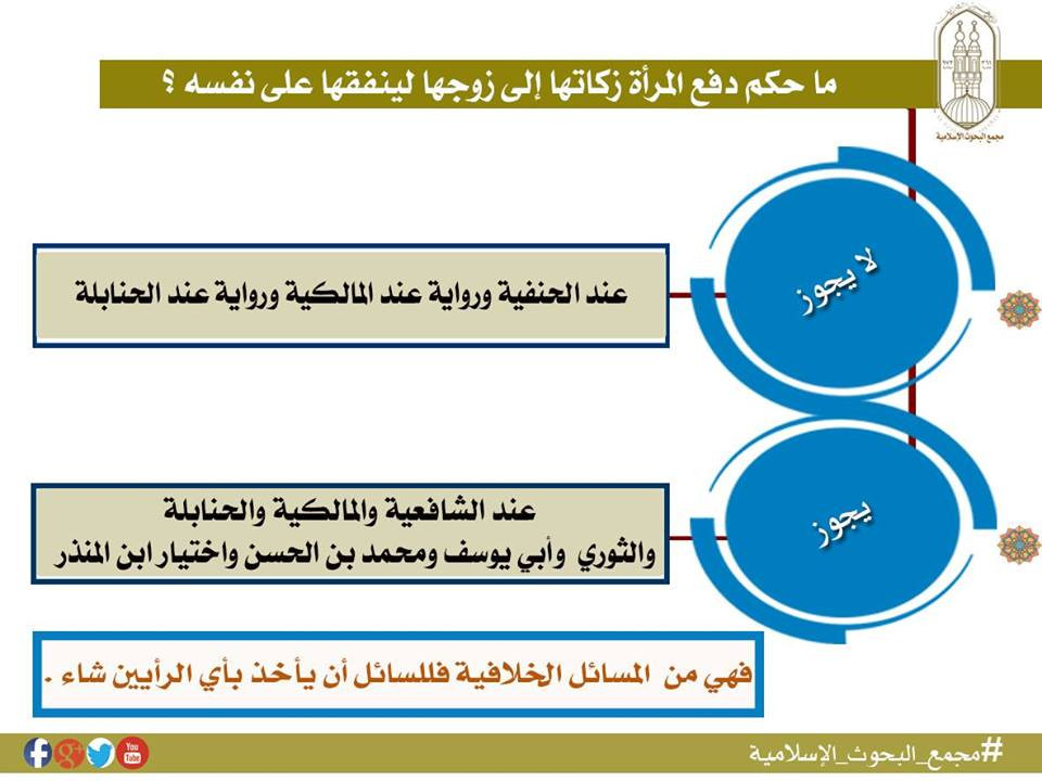 حكم إخراج المرأة زكاتها لزوجها