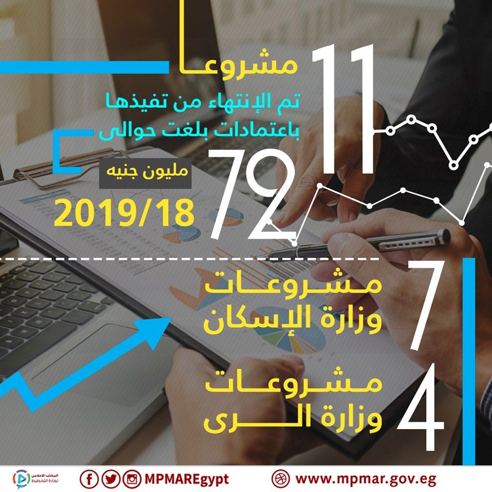 وزارة التخطيط