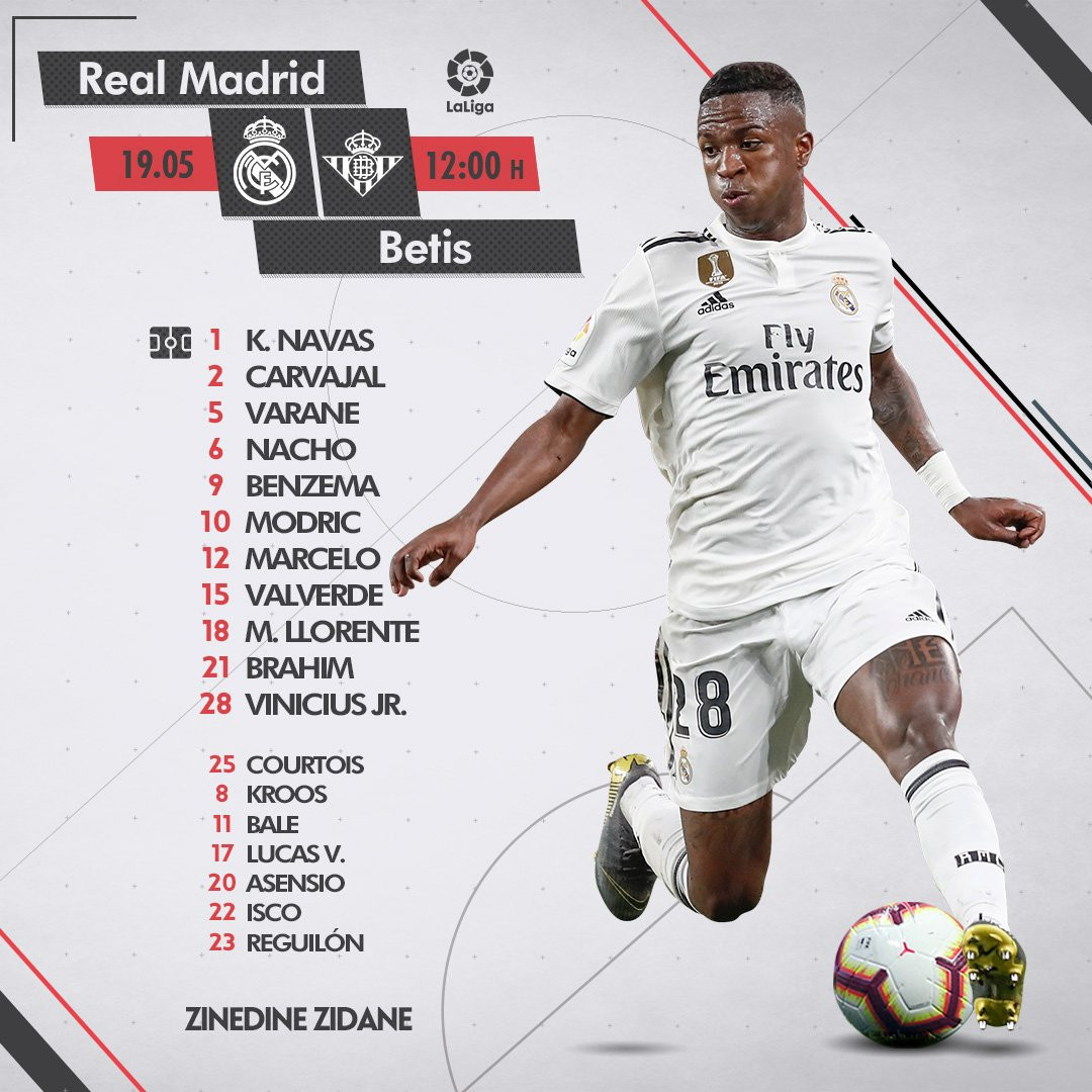 تشكيل ريال مدريد