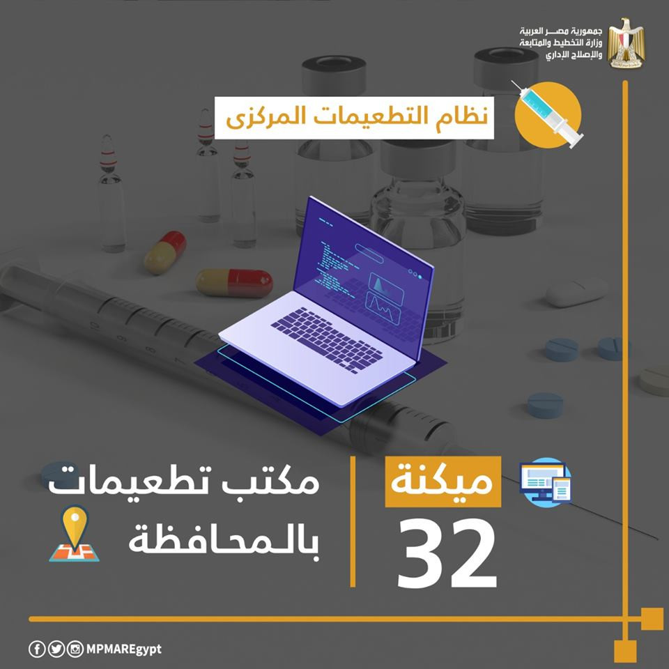 وزارة التخطيط