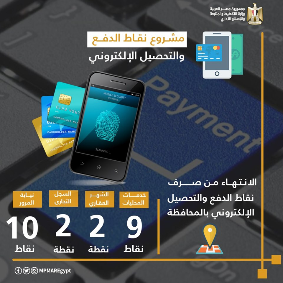 وزارة التخطيط