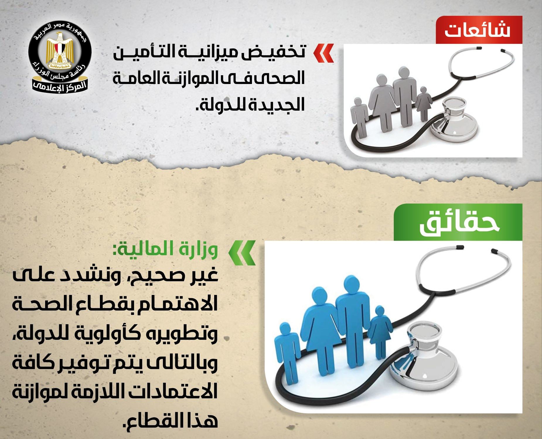 حقيقة تخفيض ميزانية التأمين الصحى