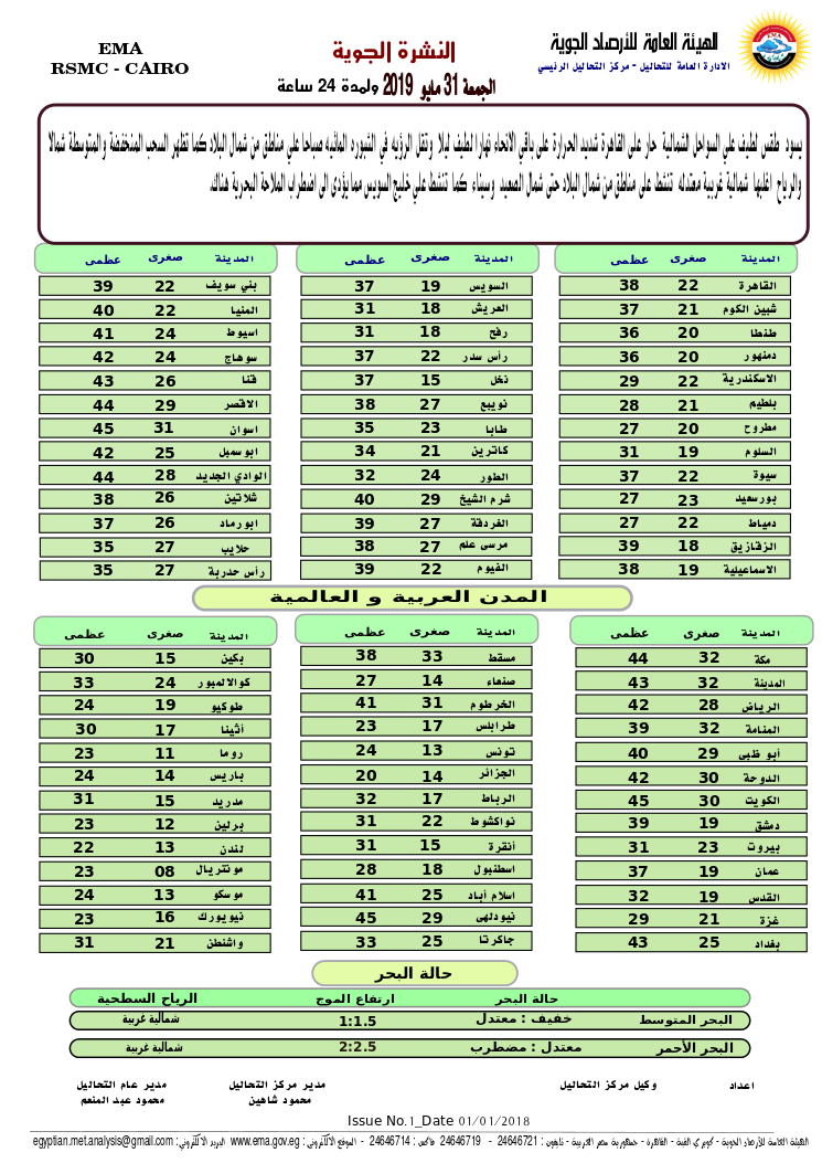 الطقس
