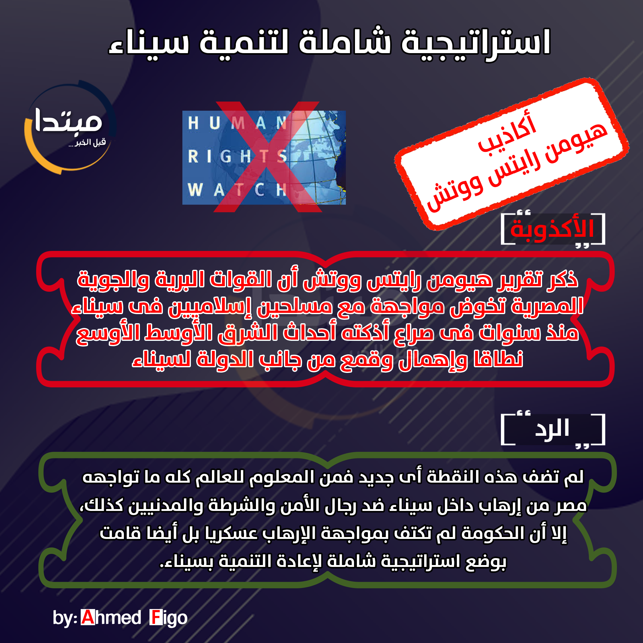 هيومن رايتس
