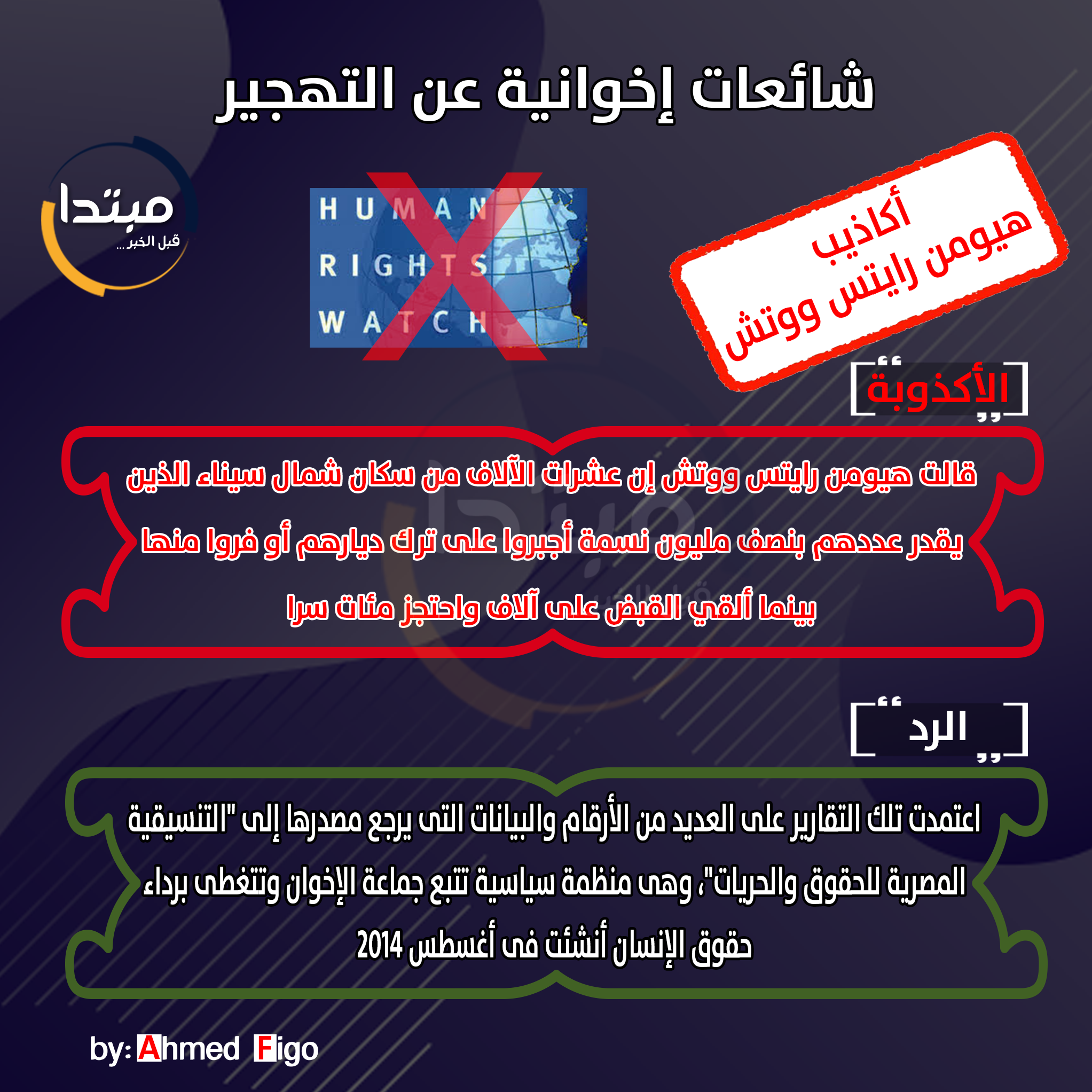هيومن رايتس