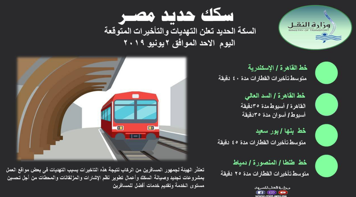 تأخيرات القطارات