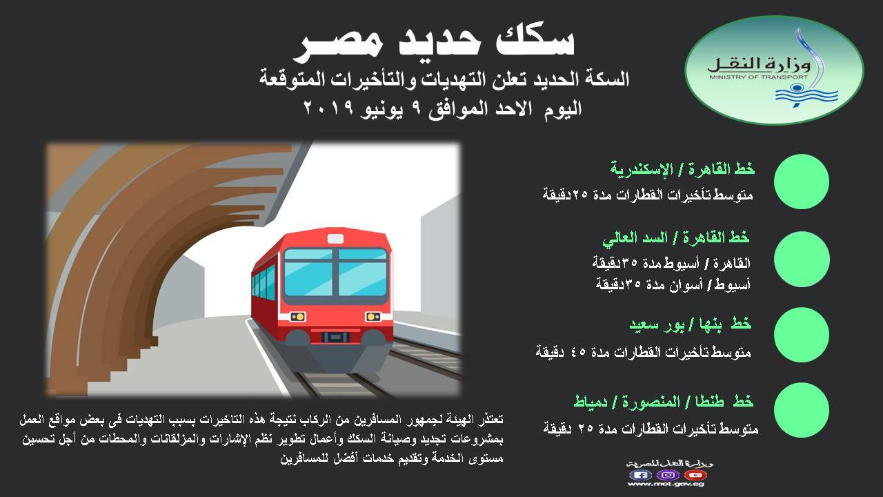 تأخيرات القطارات