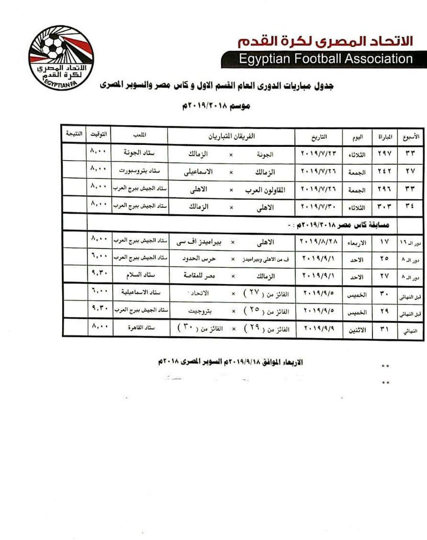 اتحاد الكرة