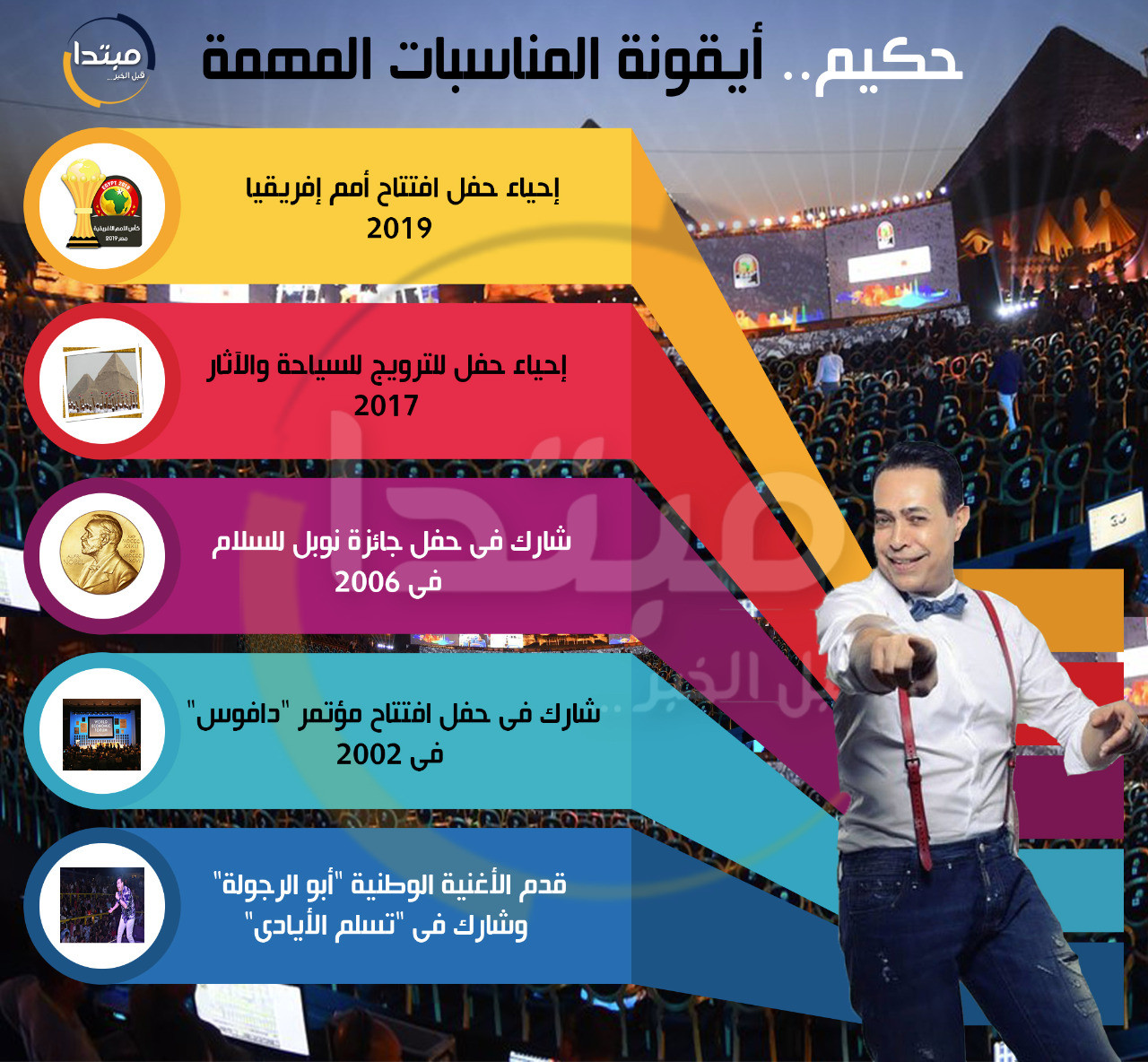 حكيم
