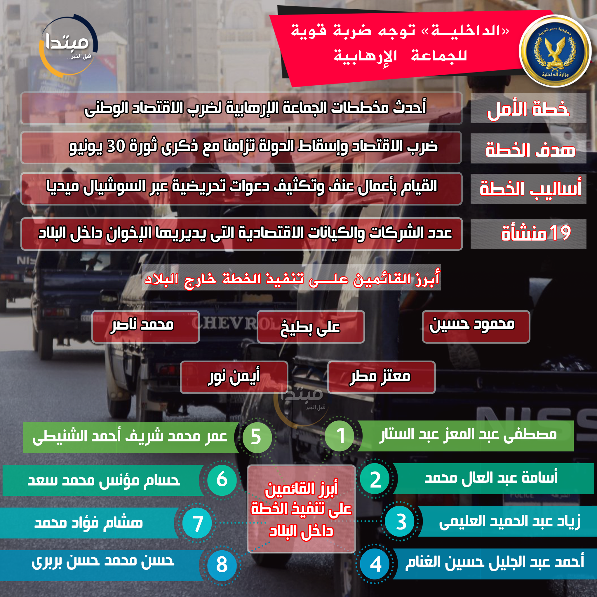 ضربة قوية للجماعة الإرهابية