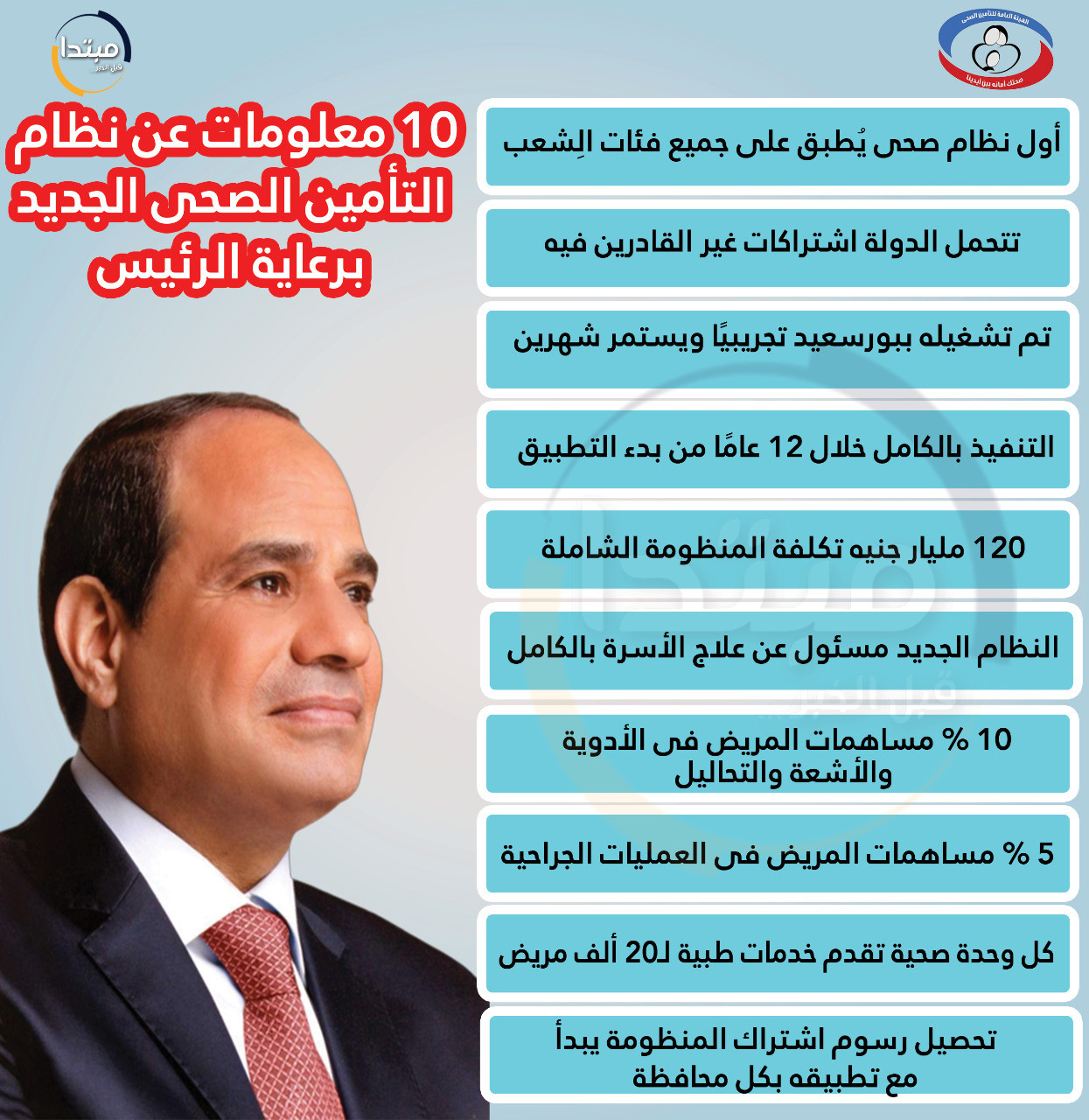 إنفو جراف حول التأمين الصحى الجديد