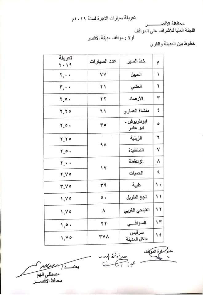 التعريفة الجديدة للمواصلات بالأقصر