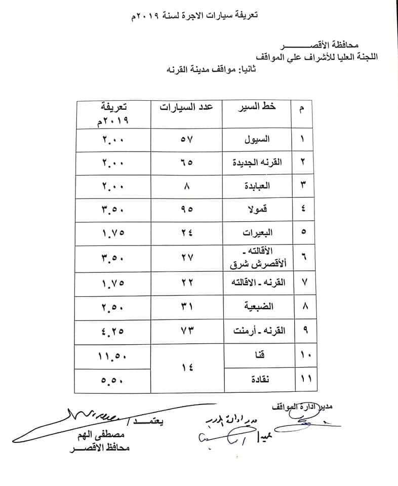 التعريفة الجديدة للمواصلات بالأقصر