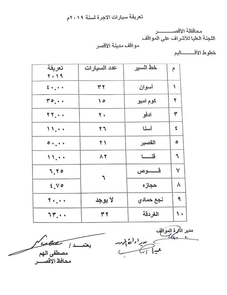 التعريفة الجديدة للمواصلات بالأقصر