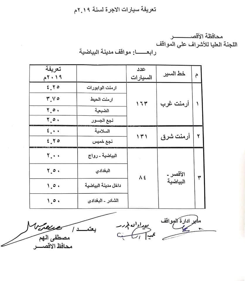 التعريفة الجديدة للمواصلات بالأقصر