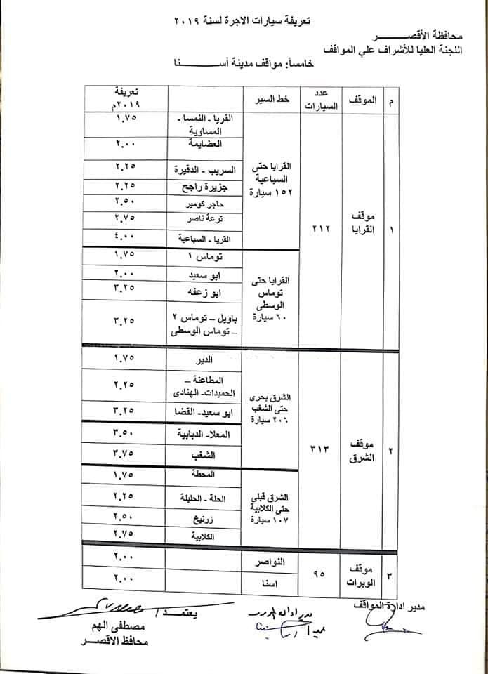 التعريفة الجديدة للمواصلات بالأقصر