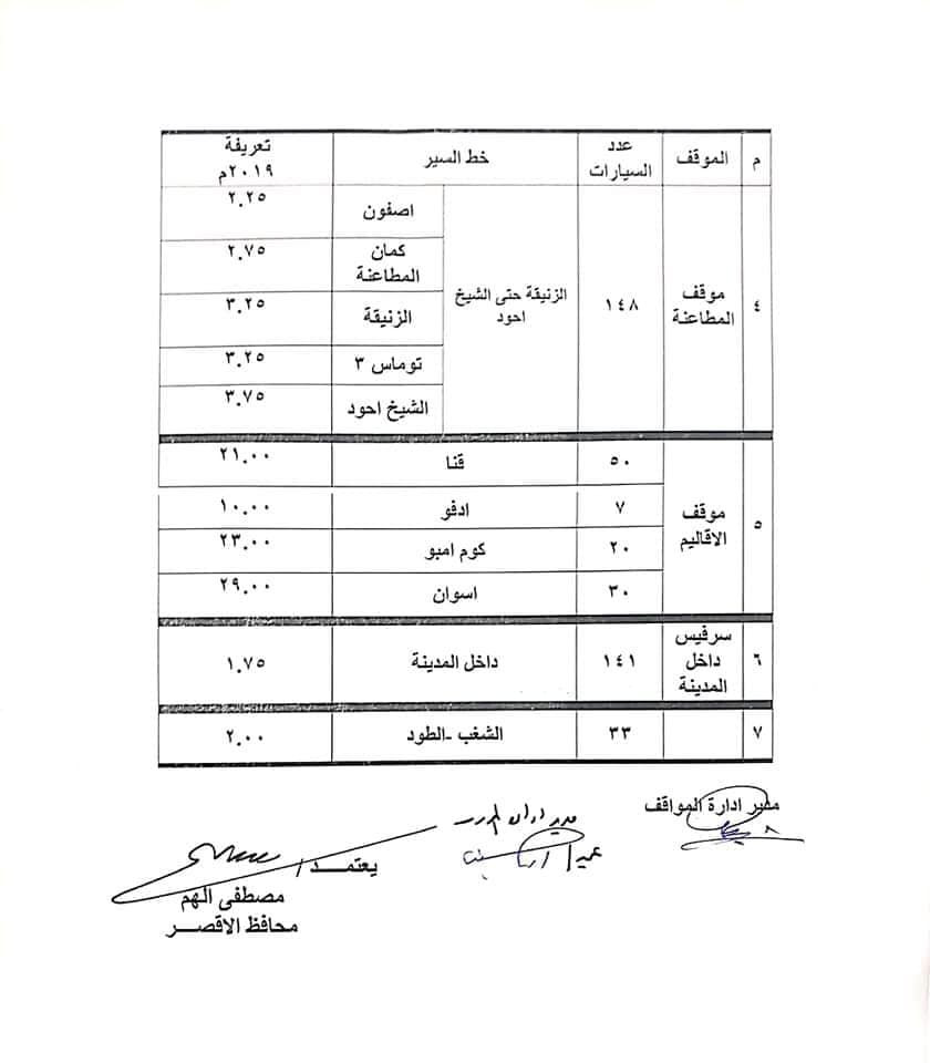 التعريفة الجديدة للمواصلات بالأقصر