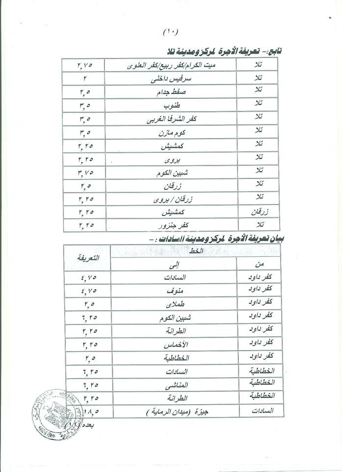تعريفة الركوب بالمنوفية