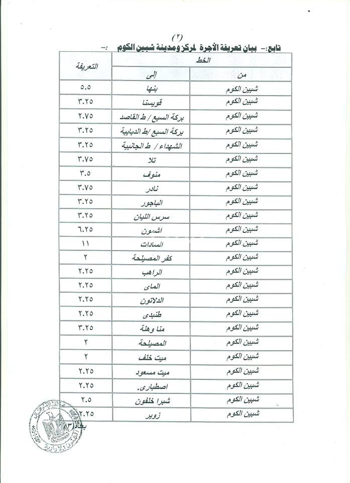 تعريفة الركوب بالمنوفية