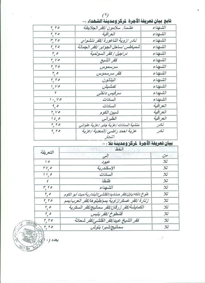 تعريفة الركوب بالمنوفية