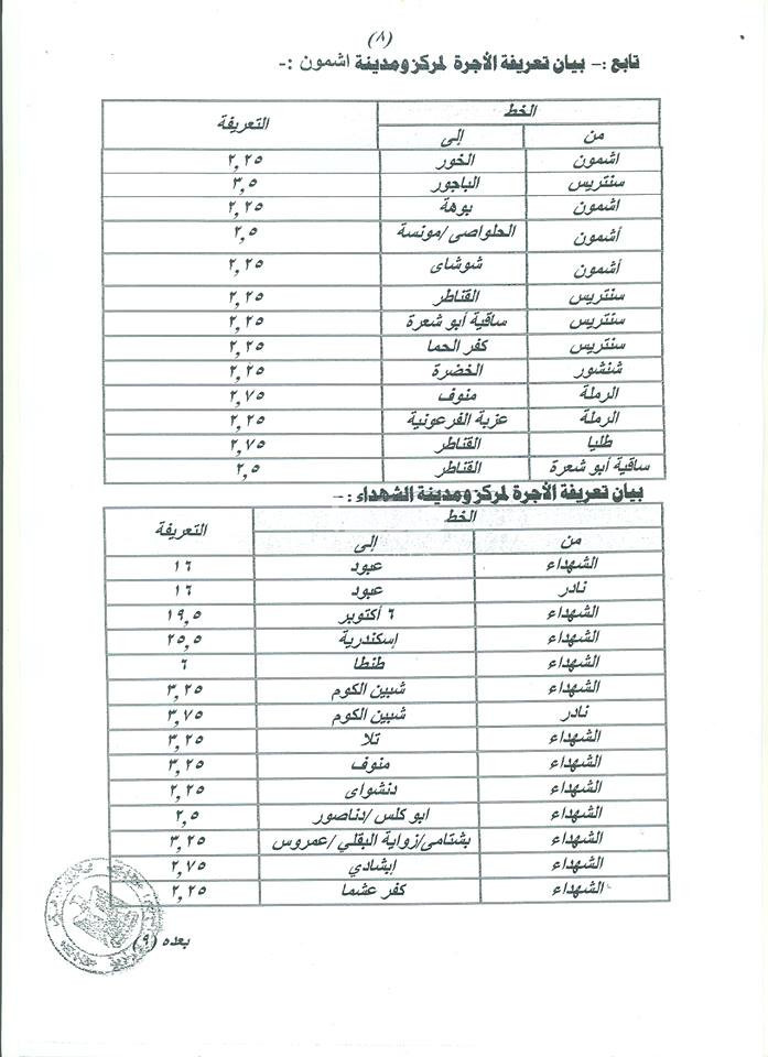 تعريفة الركوب بالمنوفية