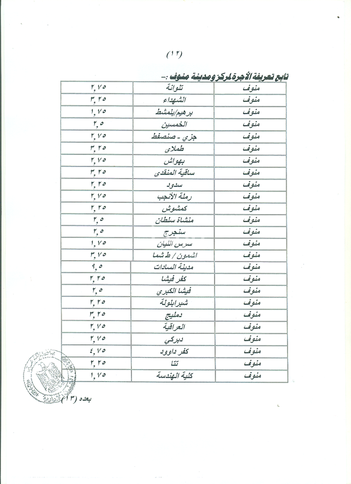 تعريفة الركوب بالمنوفية