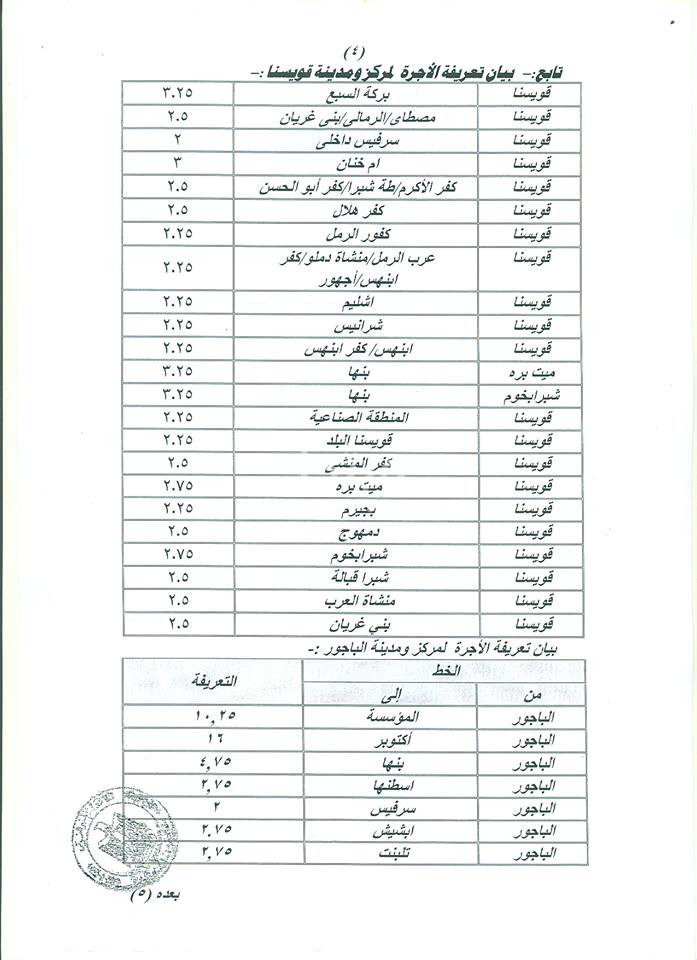 تعريفة الركوب بالمنوفية
