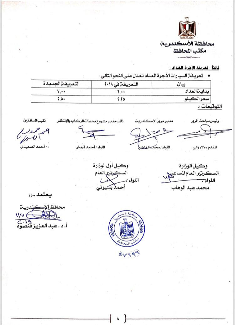 تعريفة الركوب في الإسكندرية