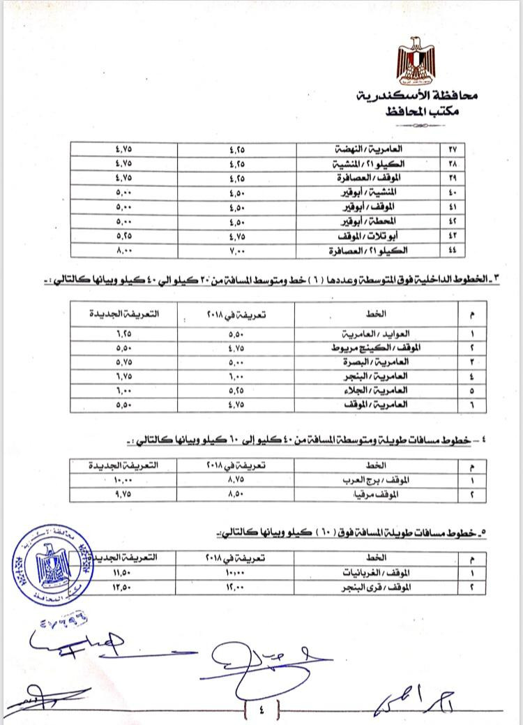 تعريفة الركوب في الإسكندرية