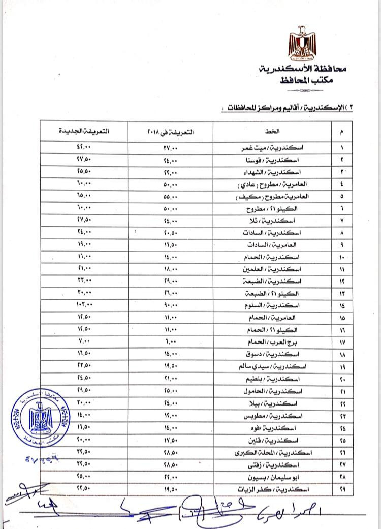 تعريفة الركوب في الإسكندرية