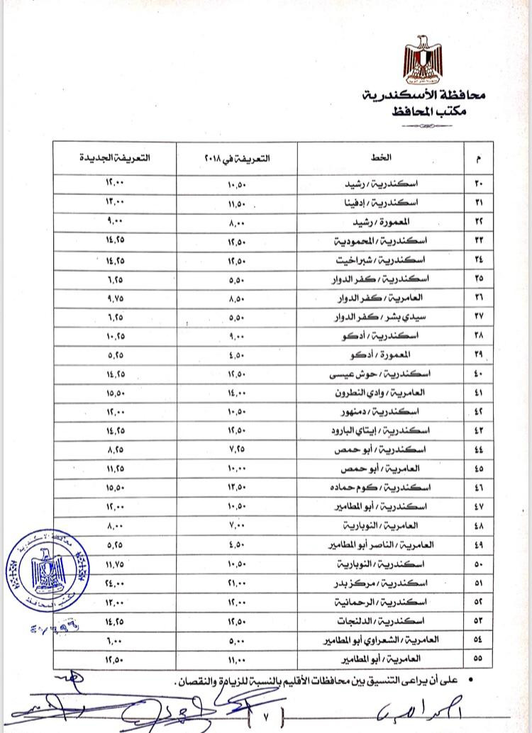 تعريفة الركوب في الإسكندرية