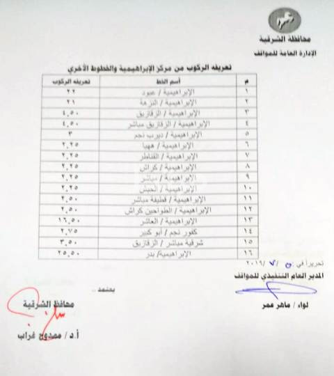 تعريفة الركوب بالشرقية