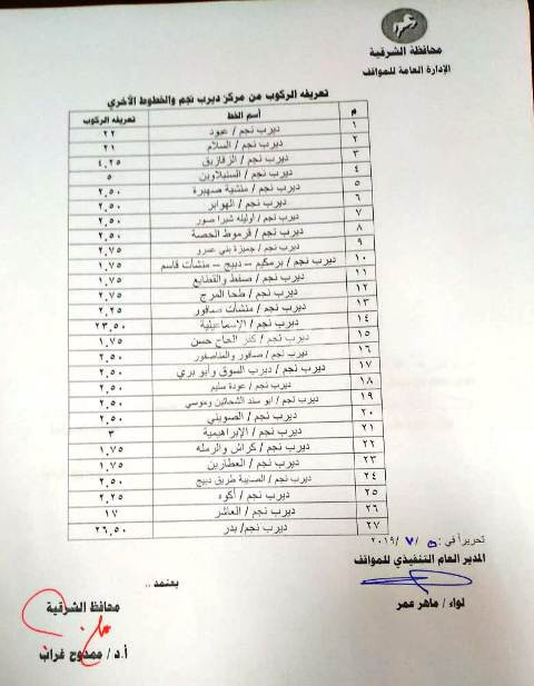 تعريفة الركوب بالشرقية