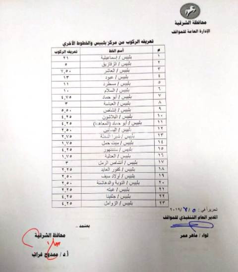 تعريفة الركوب بالشرقية