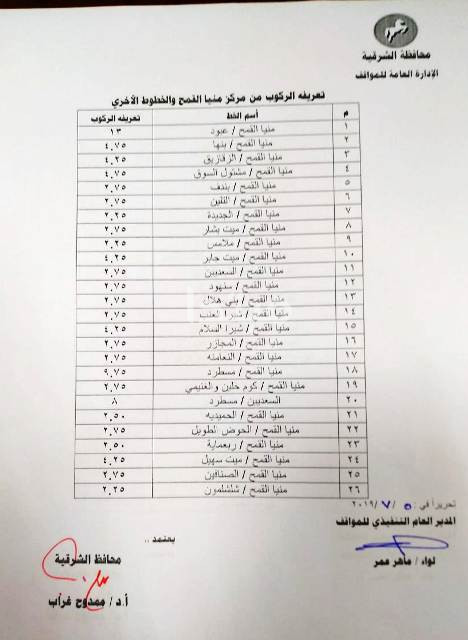 تعريفة الركوب بالشرقية