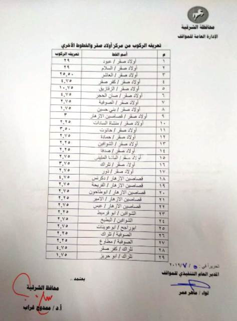 تعريفة الركوب بالشرقية