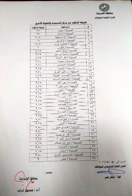 تعريفة الركوب بالشرقية