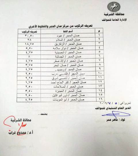 تعريفة الركوب بالشرقية